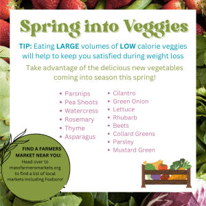 Image of April - Nutrition Tip of the Month 2024.